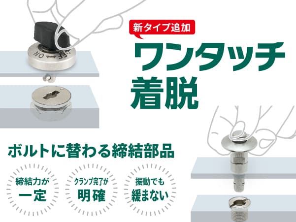 締結力が一定、クランプ完了が明確、振動でも緩まない、ボルトに替わる締結部品 『ワンタッチ着脱』